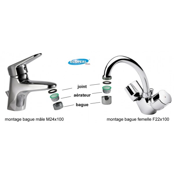 Mousseur aérateur M20 - Économie d'eau 8.3l/min - Embout robinet - Néoperl  - 005027