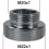 Adaptateur Laiton Court - M20x100 à M22x100