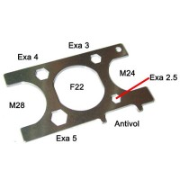 Clef Antivol Multifonction